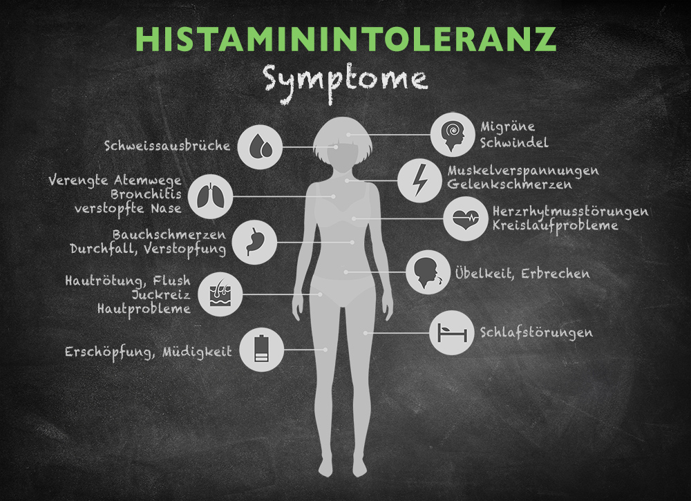 Ernährung bei Histaminintoleranz